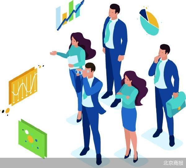 北京商报
