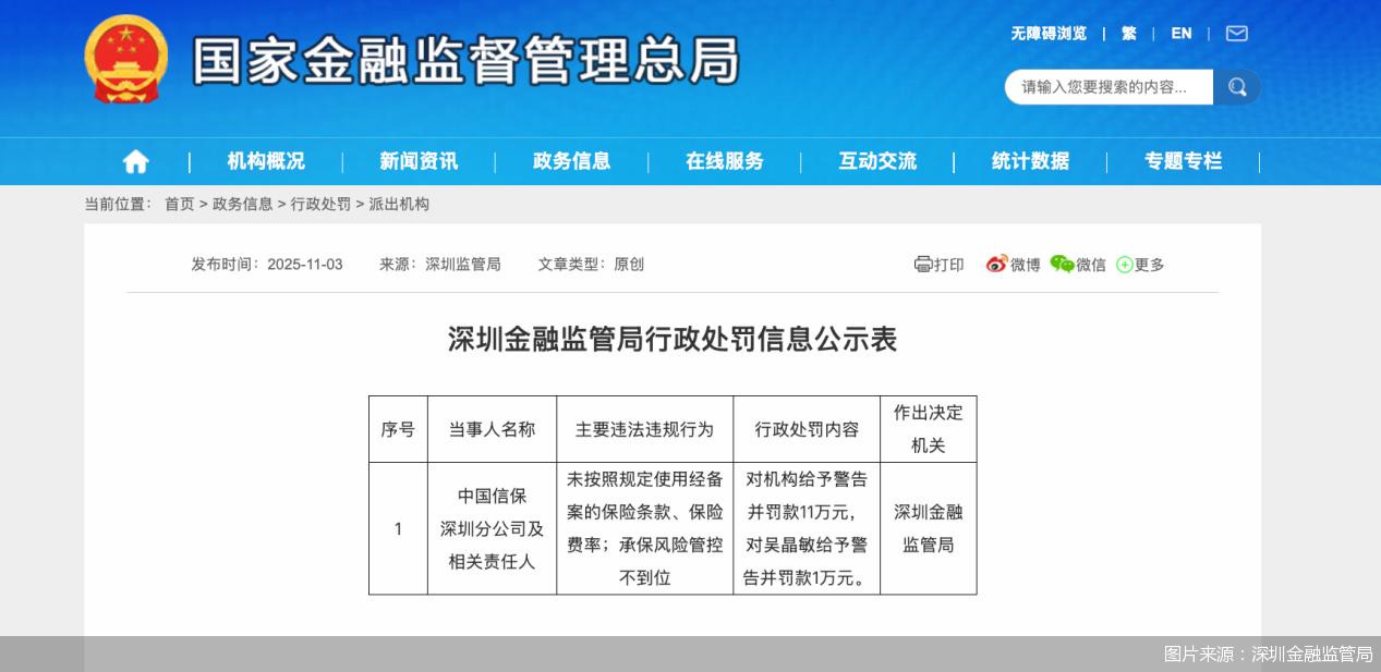 图片来源：深圳金融监管局