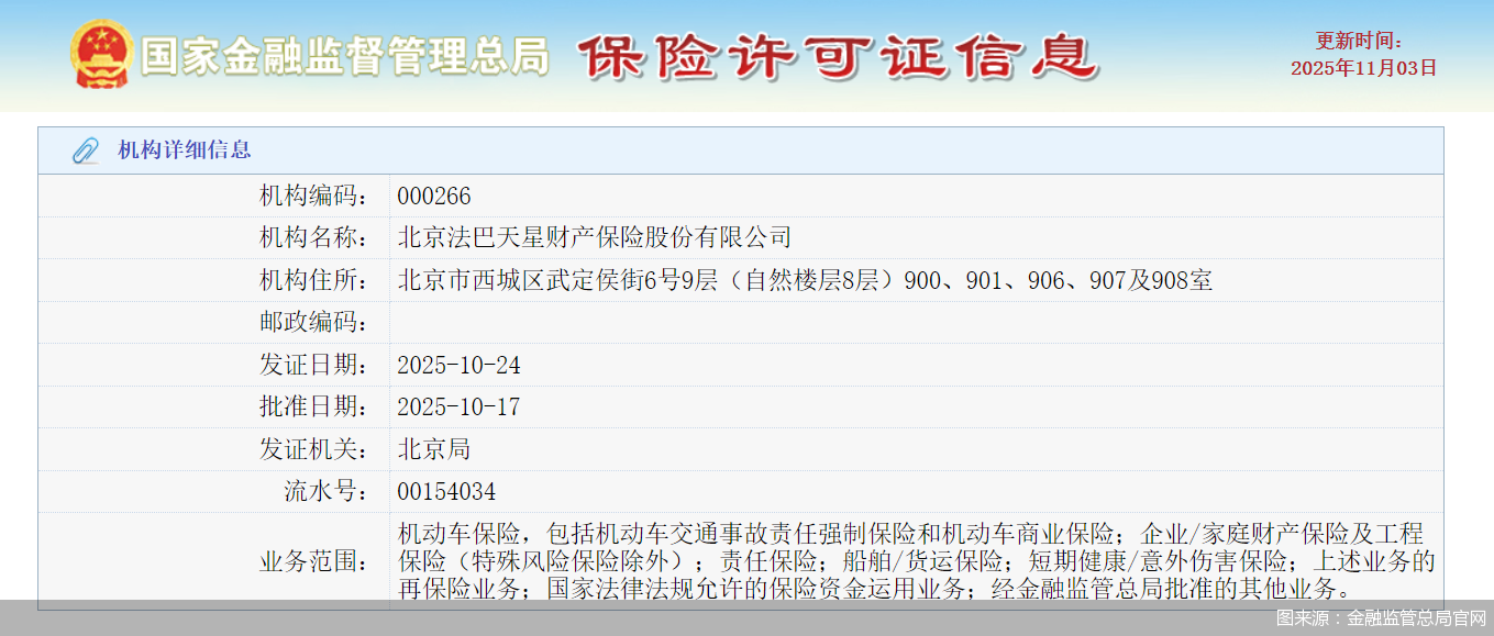 图来源：金融监管总局官网
