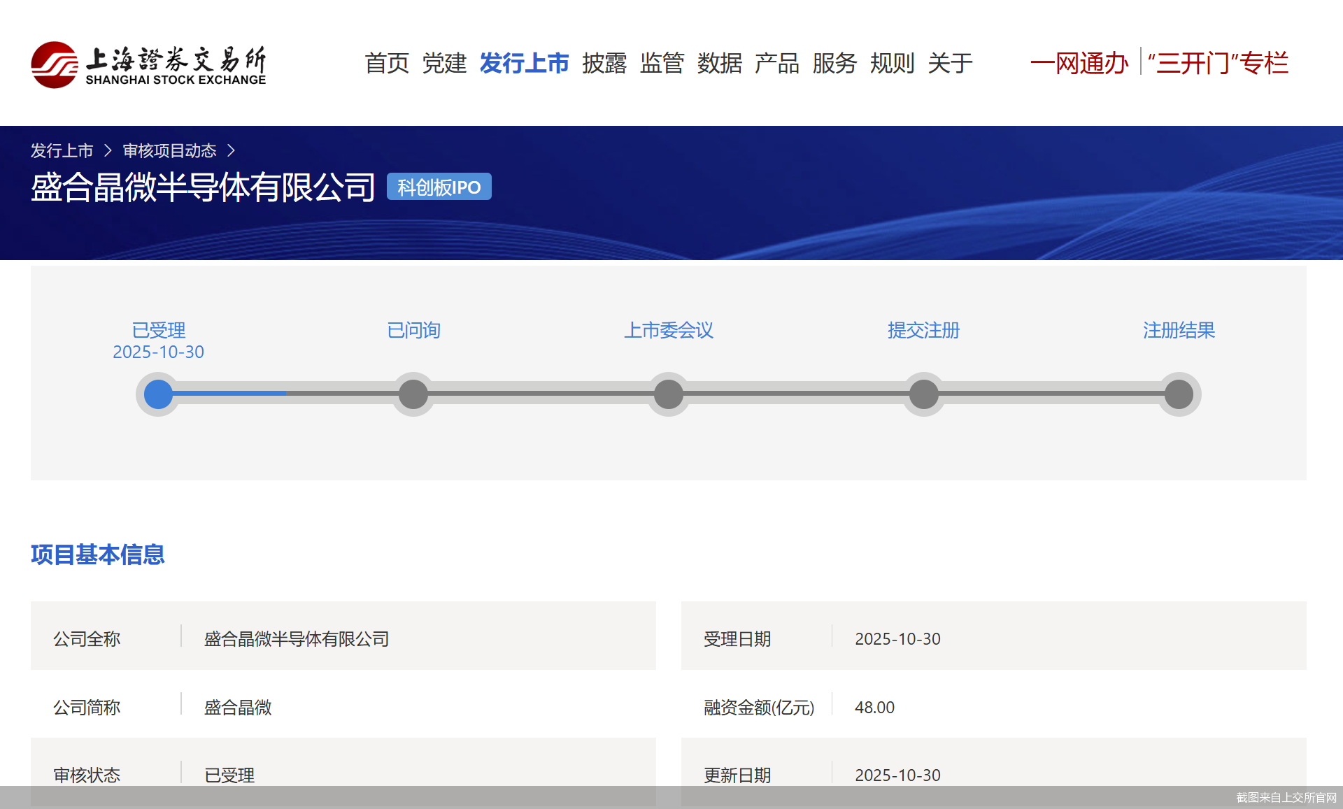 截图来自上交所官网
