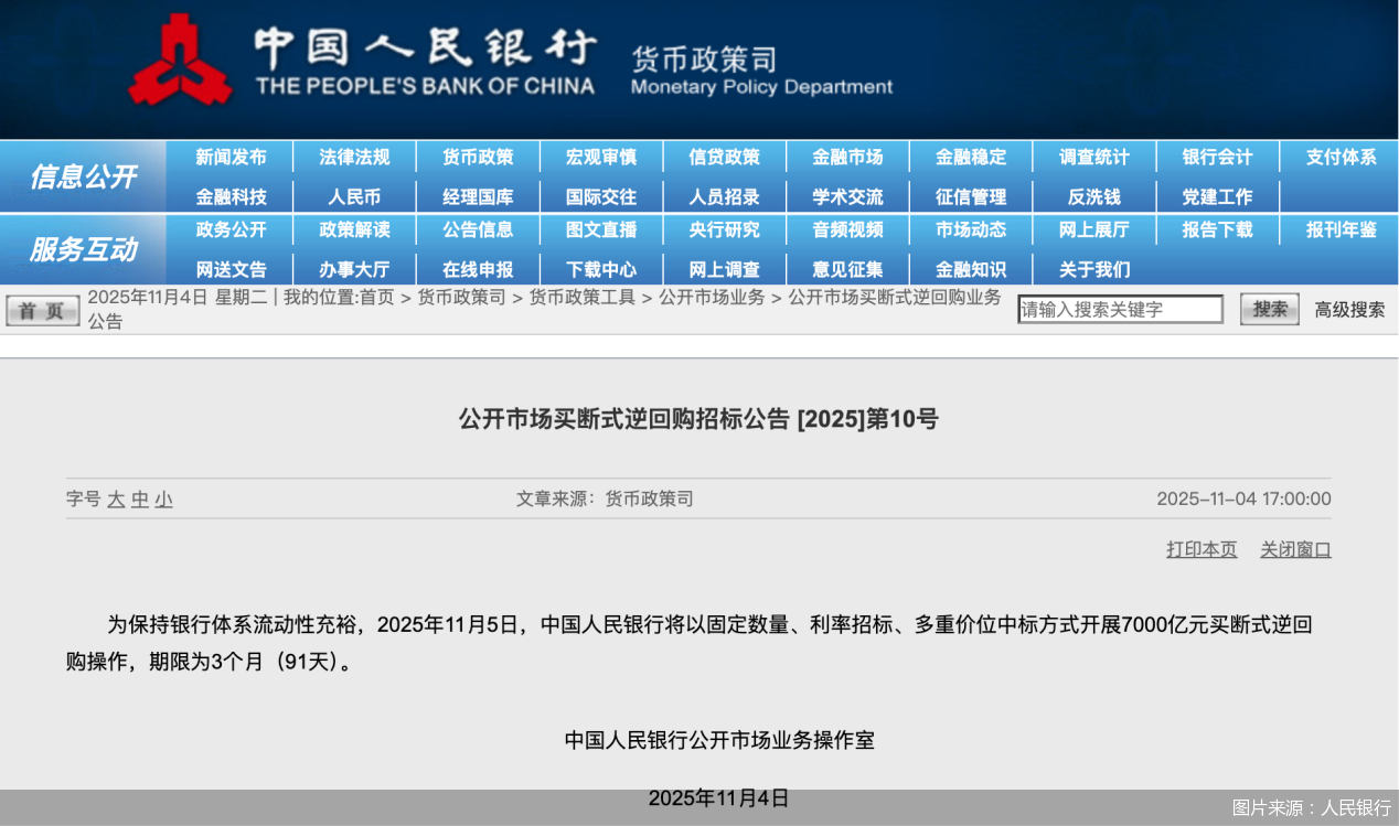 图片来源:人民银行