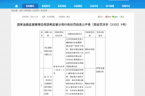 佣金账户使用不规范等，河北景泰保险代理合计被罚8.5万元