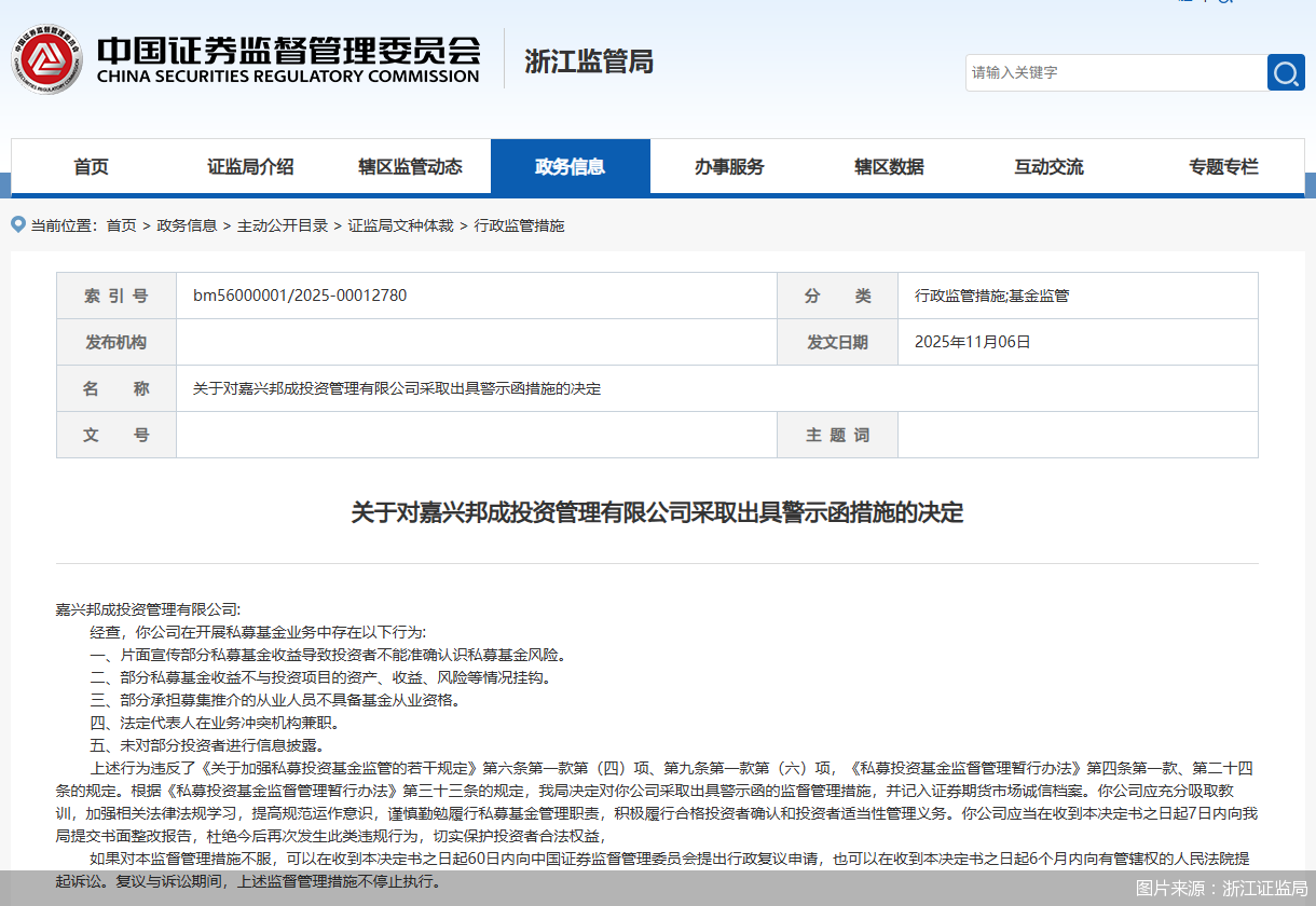 图片来源：浙江证监局