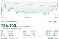 开盘破发，自动驾驶双雄港股遇冷