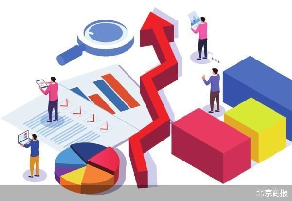 北京商报