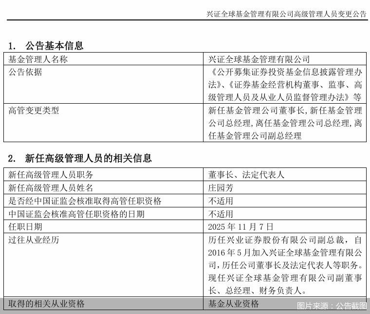 图片来源:公告截图