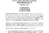 出险房企提速化债：融创、碧桂园等8家披露进展，近2万亿债务安全推进