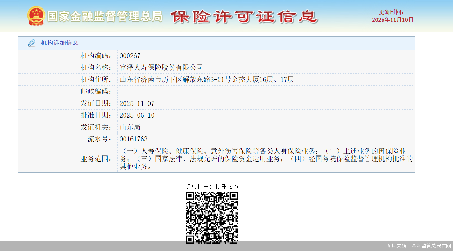 图片来源：金融监管总局官网