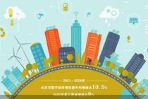 北京推进数据要素综合性立法