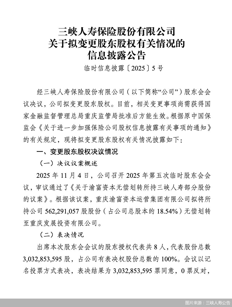 图片来源:三峡人寿公告 图片来源:三峡人寿公告