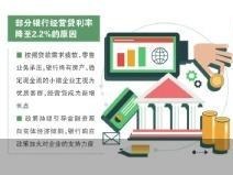 利率下探 经营贷须防套利风险