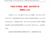 中国太保：两家子公司前10月原保险保费收入为4148.89亿元