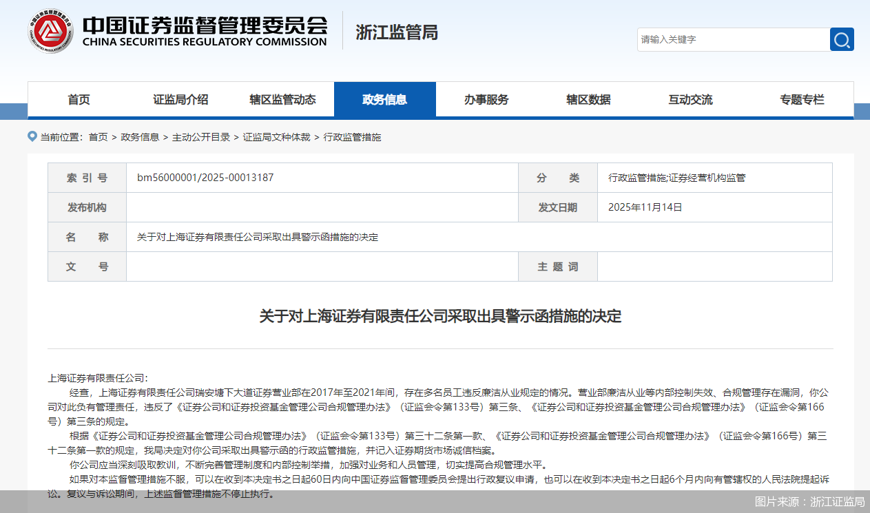 图片来源:浙江证监局