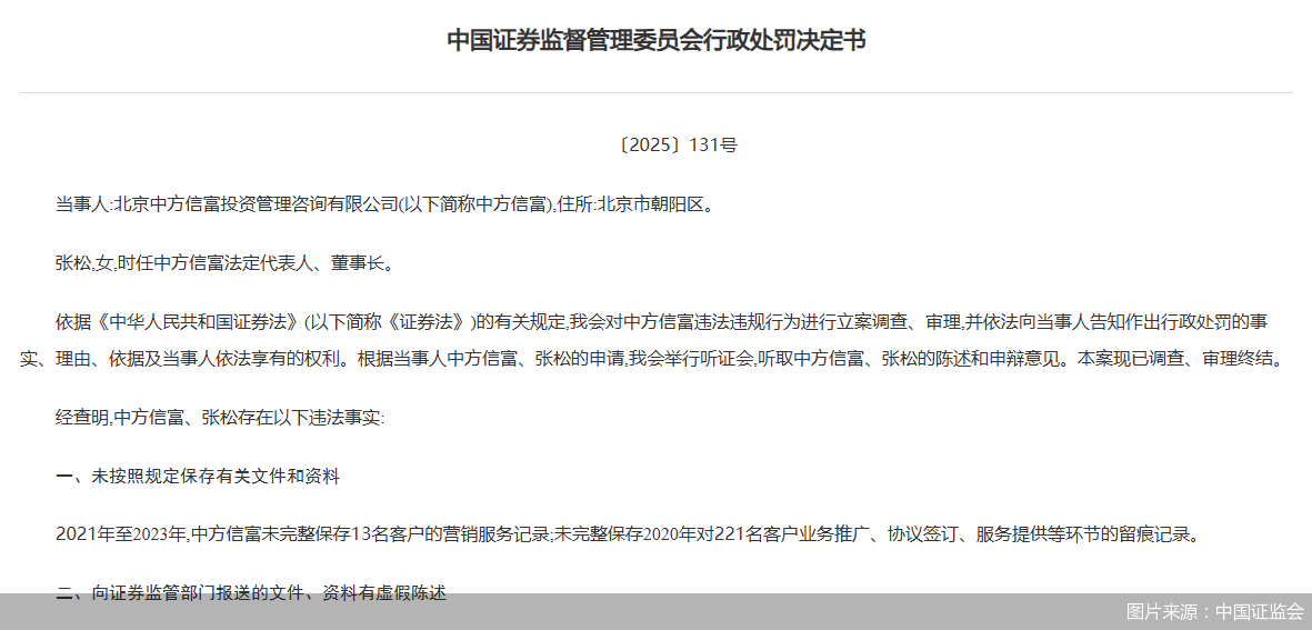 图片来源：中国证监会