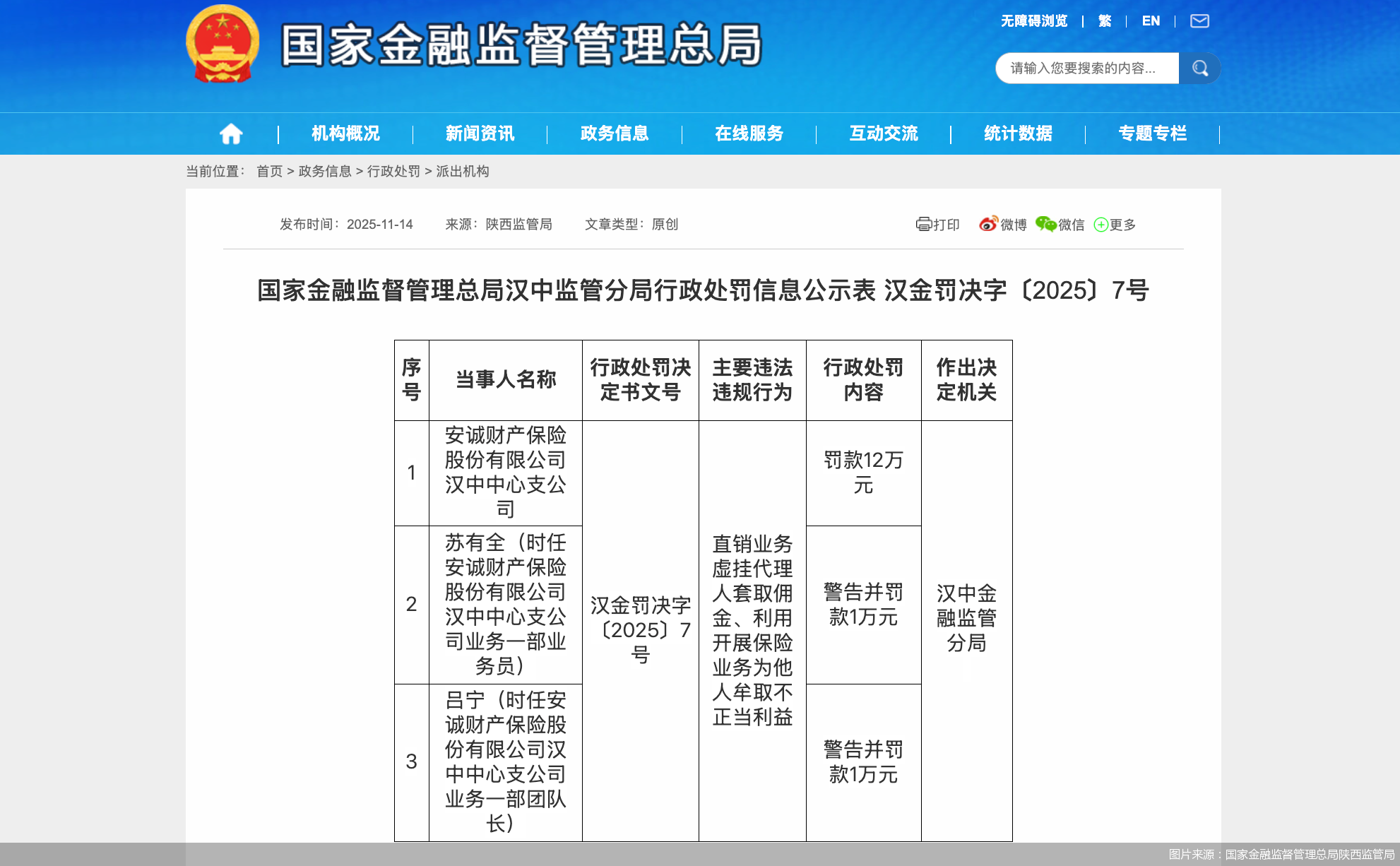图片来源：国家金融监督管理总局陕西监管局