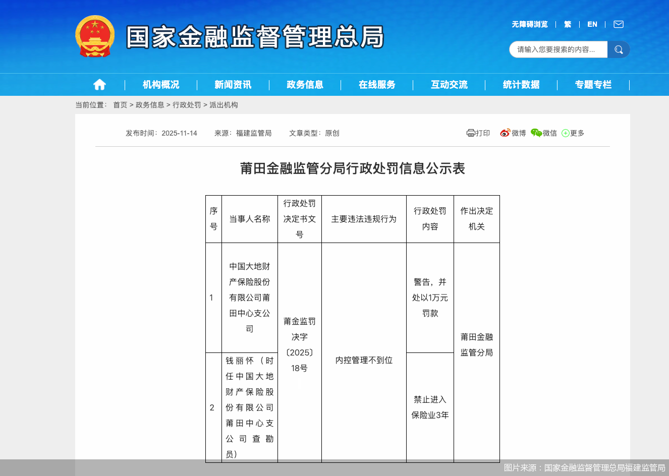 图片来源：国家金融监督管理总局福建监管局