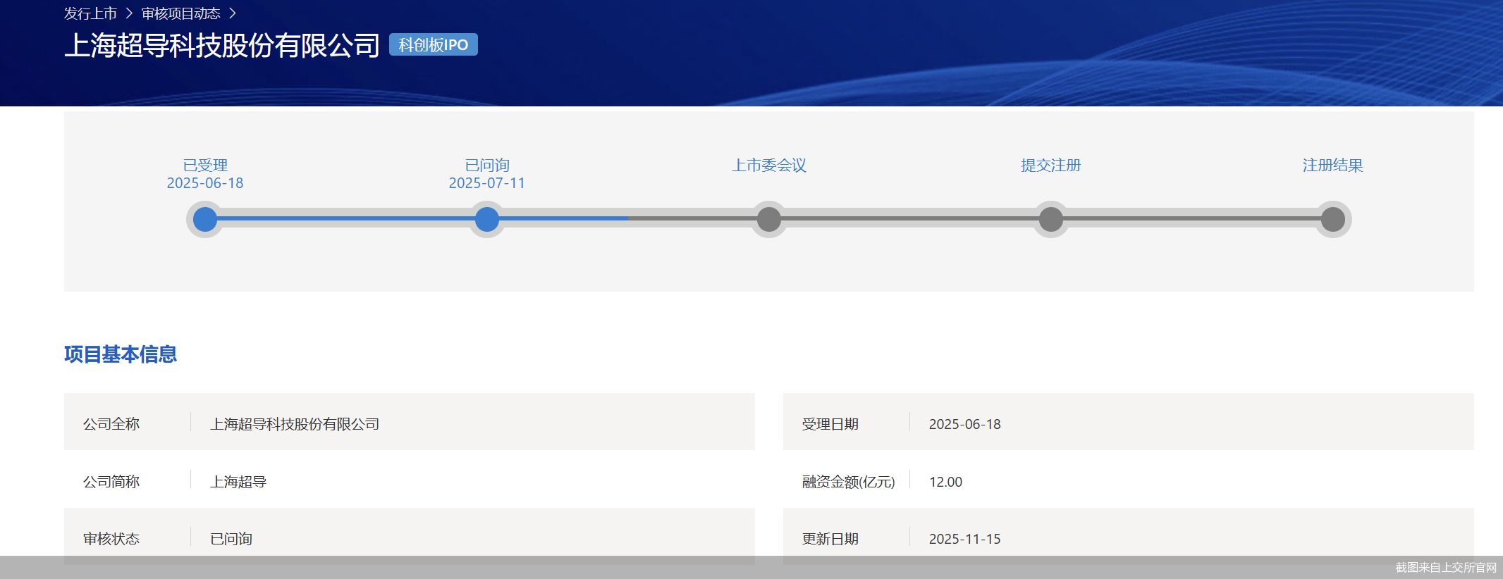 截图来自上交所官网