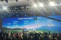 限时起售价￼10.39万元，哈弗H6L上市