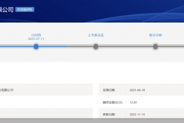 对第一大客户依赖升温，上海超导IPO交出首轮问询“答卷”   