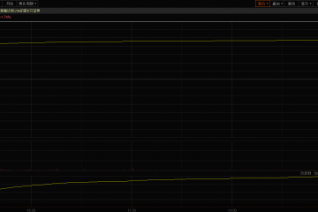 国资入主未果，董事“火线”接盘！思创医惠迎魏乃绪入主