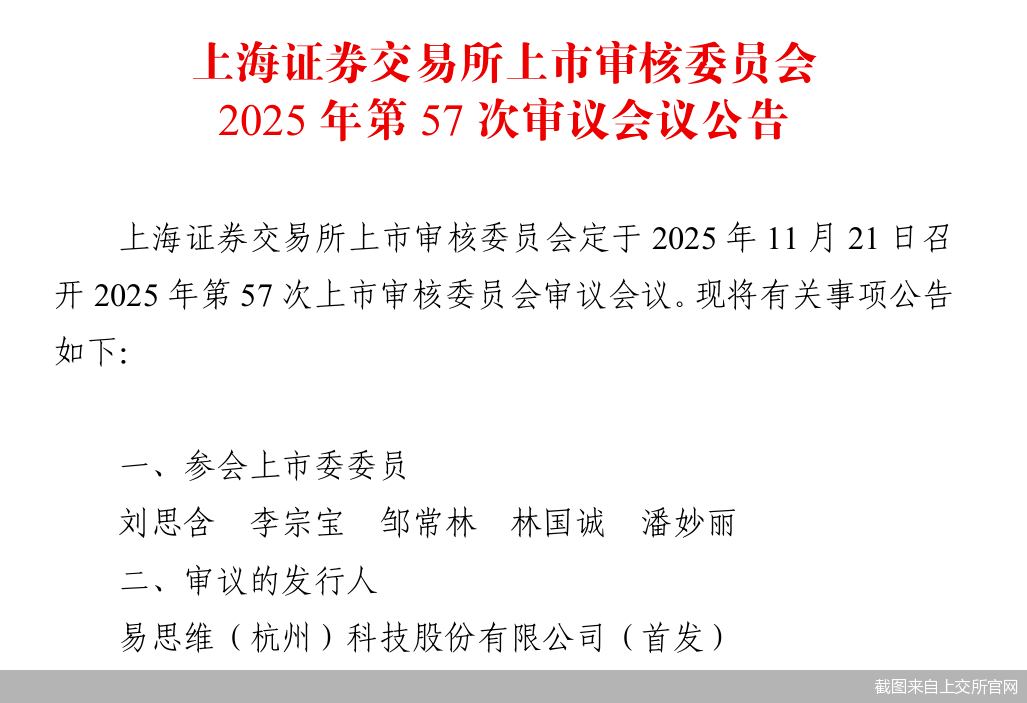 截图来自上交所官网