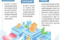 “打折”又“调级” 银行代销基金动作频频