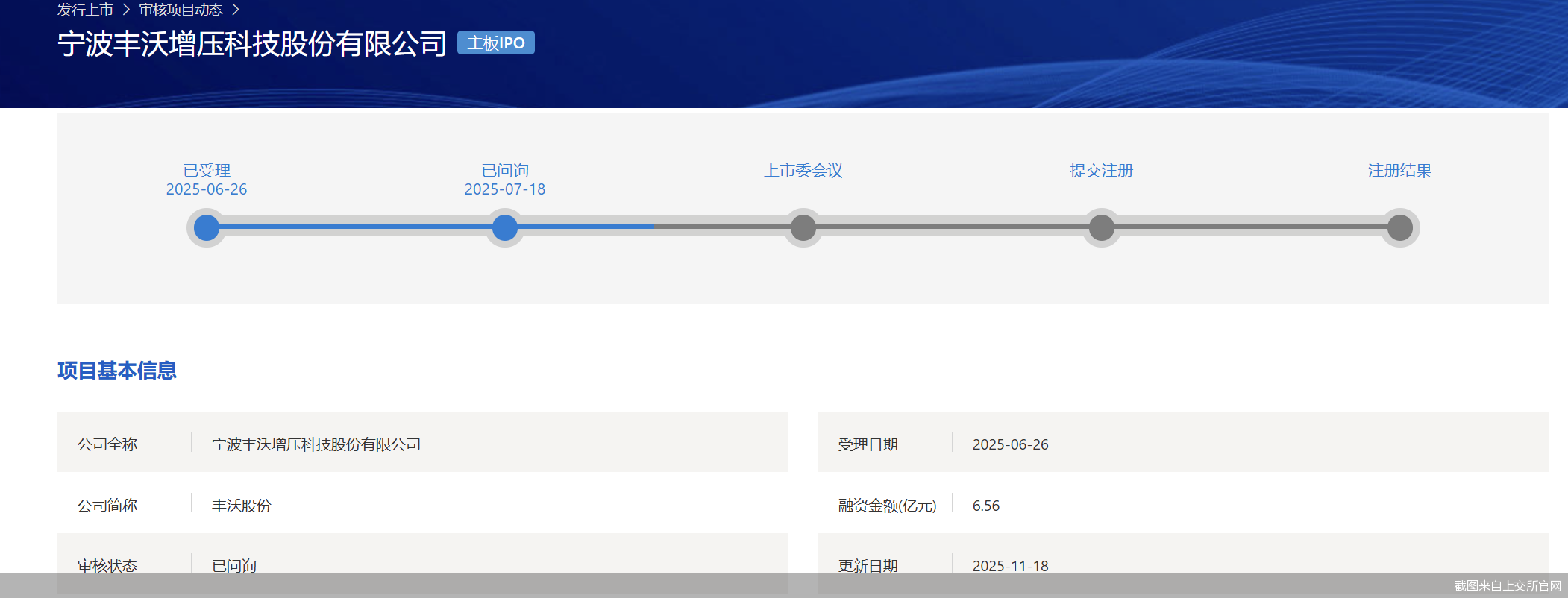 截图来自上交所官网
