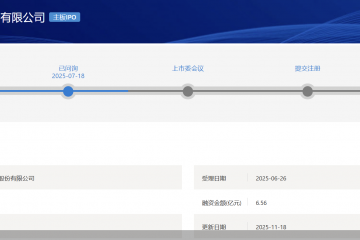 丰沃股份IPO背后：背靠吉利集团，“拳头”产品售价连降