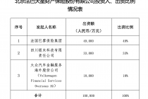 法巴天星财险获批开业