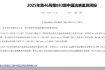 需求激增，解码流感药“战场”新格局