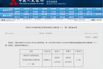 1个月期国库现金定存利率下降至1.73%，资金面宽松信号持续释放