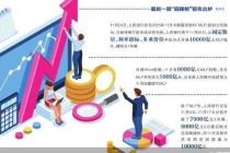 人民银行连续第九个月加量续作MLF