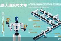 机器人爆单之后