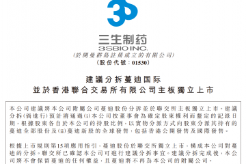 左手创新药、右手生发剂，“药二代”娄竞冲击第三个上市平台