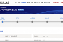 卷土重来！盈亏交替的荣信汇科二闯IPO