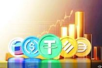 稳定币发行商买了上百吨黄金