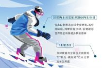 京津冀“上新”多条冰雪游入境游线路