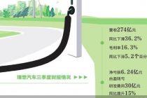 业绩变脸 理想汽车要回归“创业公司”