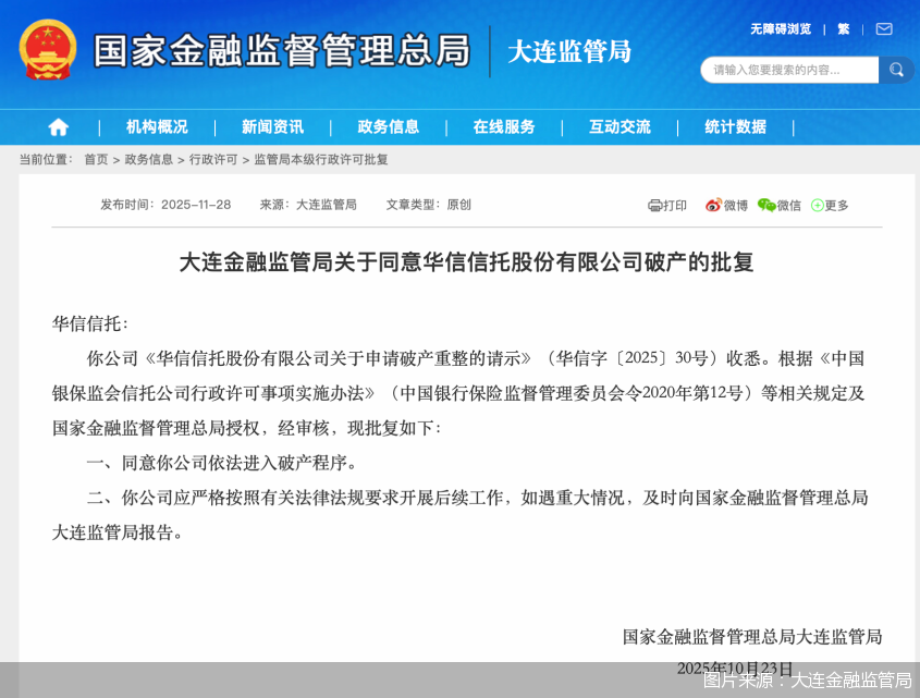 图片来源:大连金融监管局