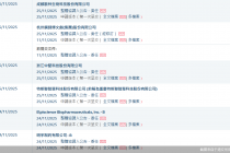 密集递表！11月15家医药企业拟赴港上市，5家带特殊标识“B”