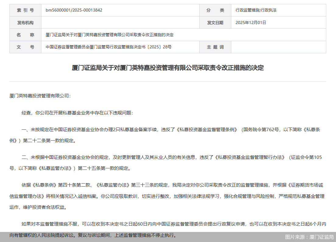 图片来源:厦门证监局