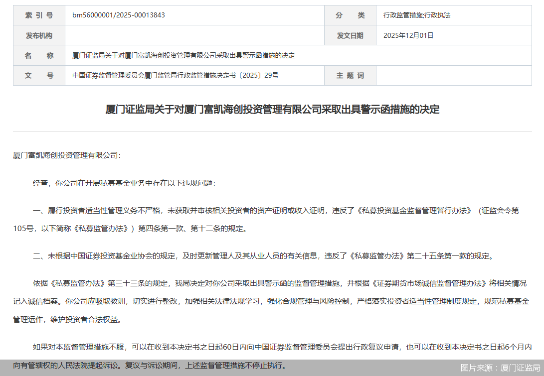 图片来源:厦门证监局