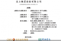 航班管家母公司港交所再递表，规模化狂奔后遭遇毛利下跌