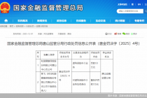 因虚构保险中介业务，和谐健康唐山中支合计被罚11万元