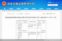 未按规定建立或管理业务档案，河北唐联保险代理被罚