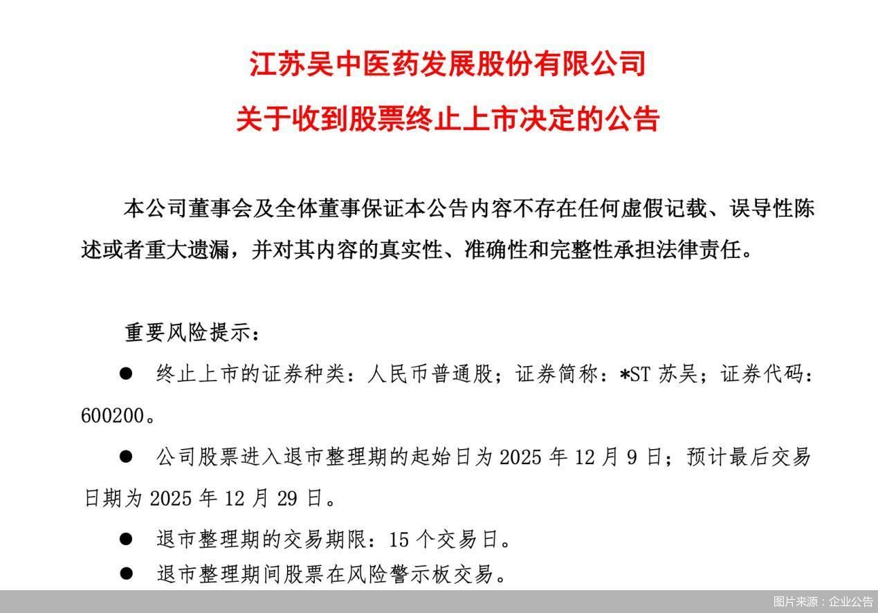 图片来源:企业公告