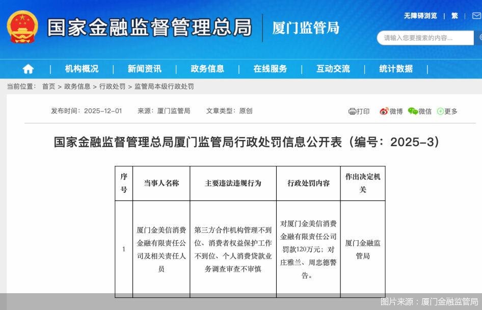 图片来源：厦门金融监管局