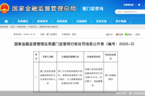 年内两次被罚！金美信消金的合规路怎么走