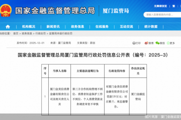 年内两次被罚！金美信消金的合规路怎么走