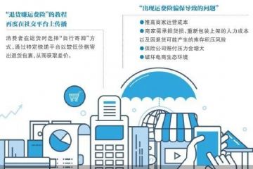 “羊毛党”手法翻新 运费险又被盯上了